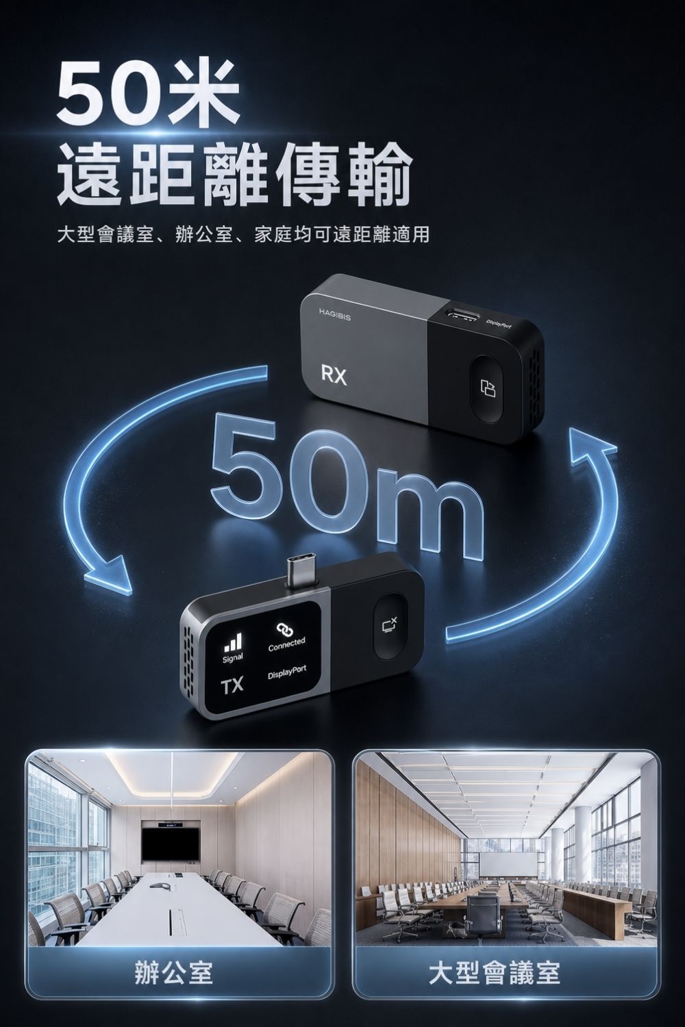 HAGiBiS LINK｜迷你無線投放器